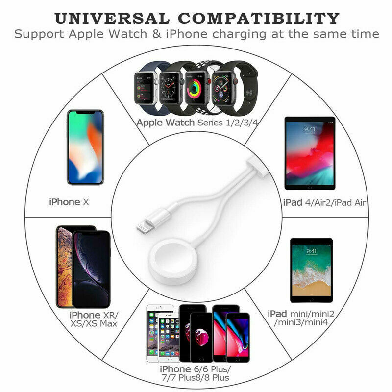 apple watch series 1 charging time